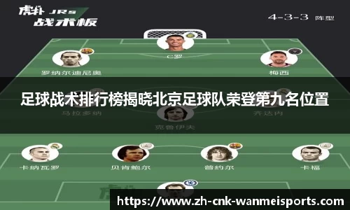 足球战术排行榜揭晓北京足球队荣登第九名位置